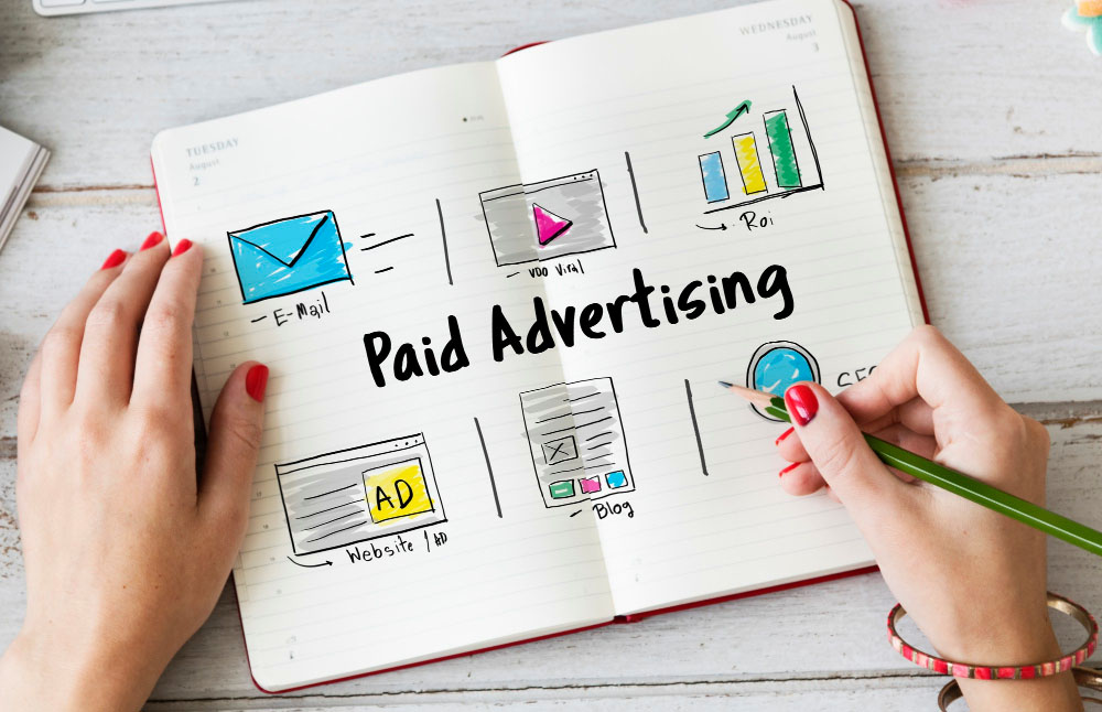 Google Ads ili Meta Ads