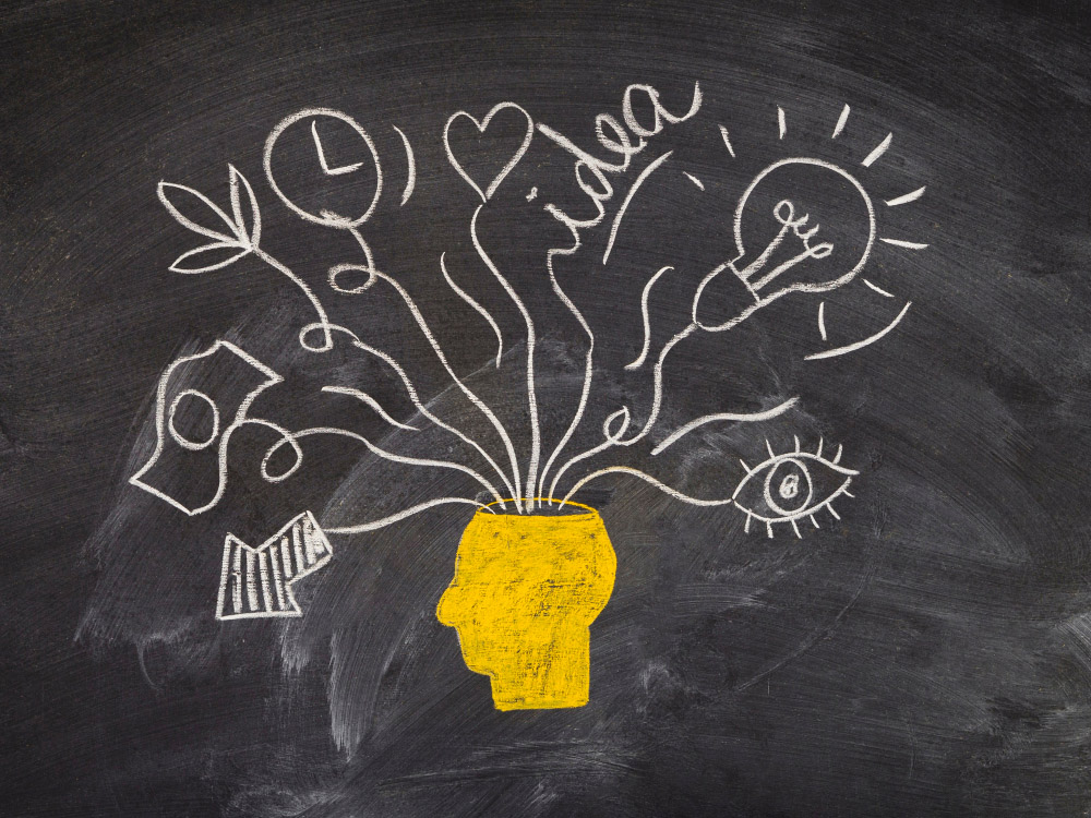 Growth mindset