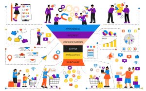 marketing funnel