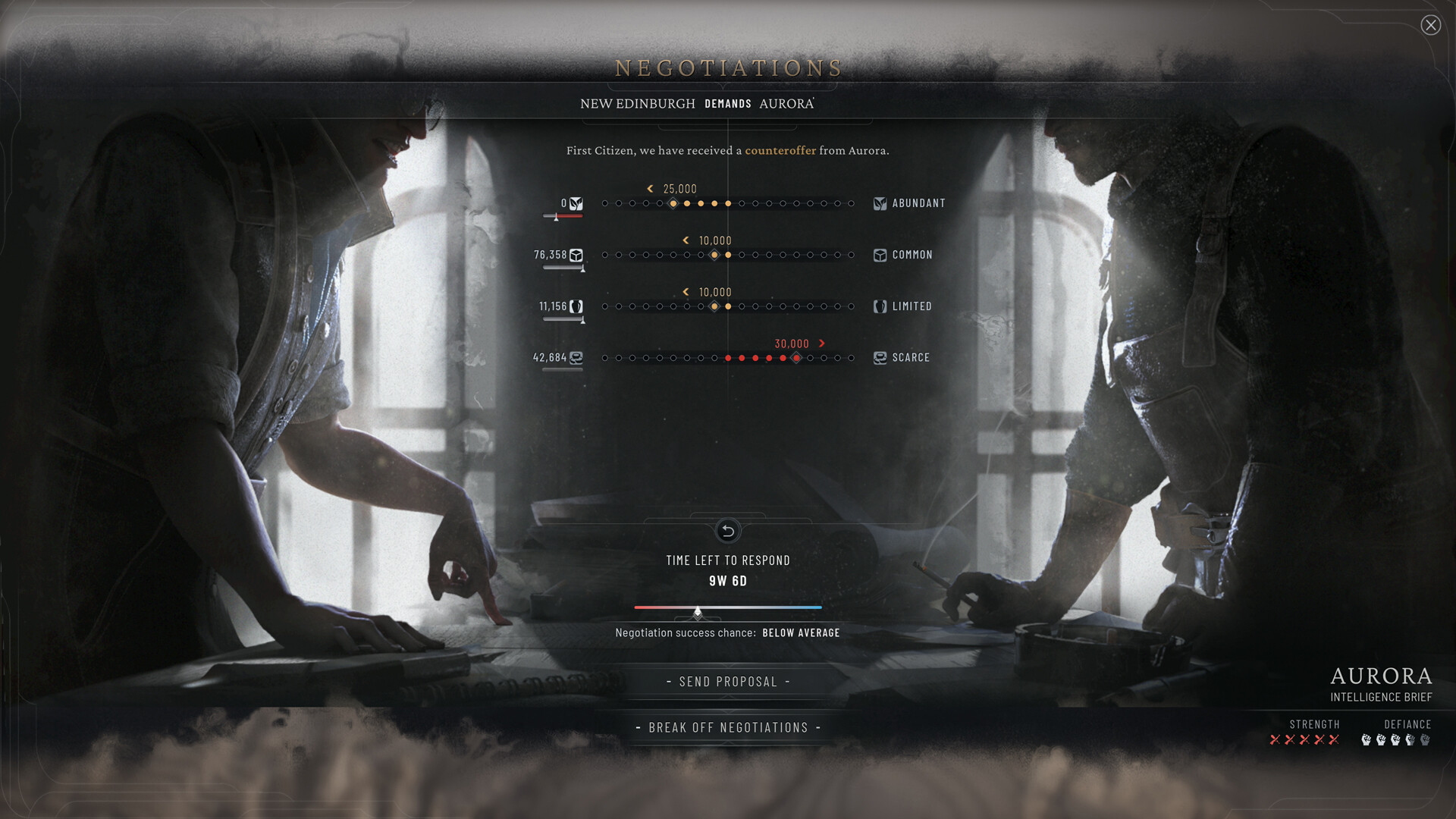 Frostpunk 2 recenzija