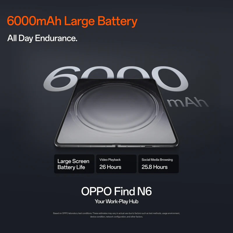 6000mAh