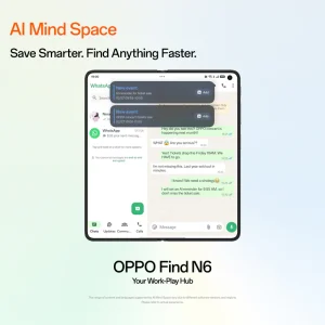 Ai Mind space