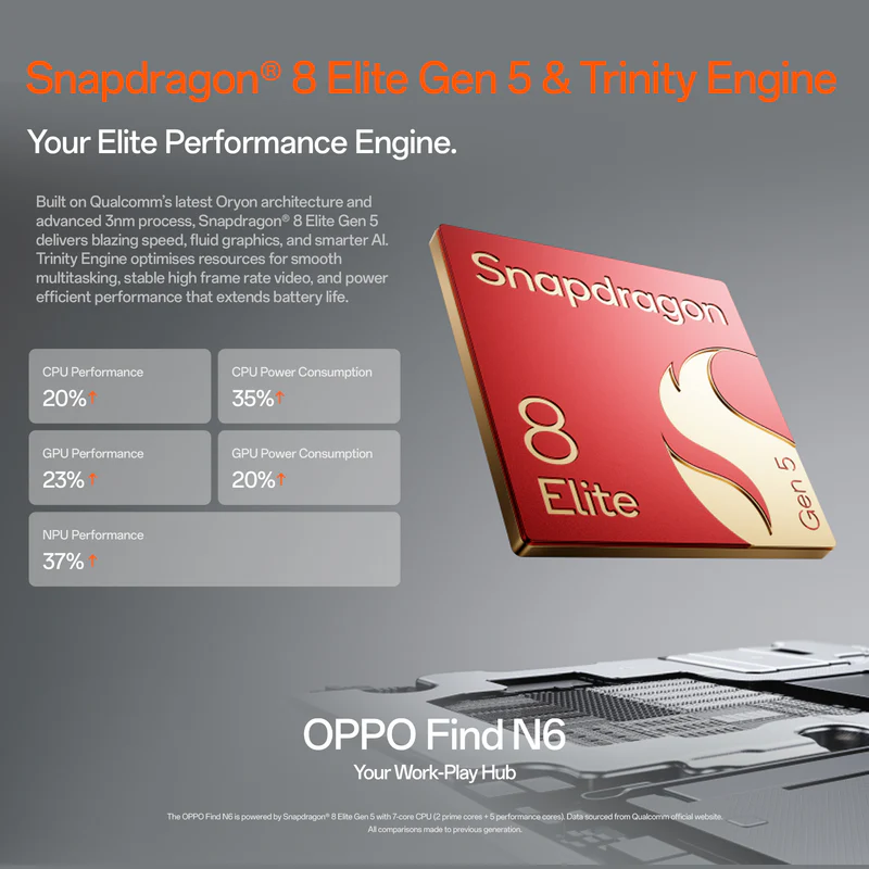 snapdragon 8 elite