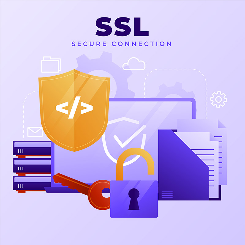 SSL/TLS sertifikati