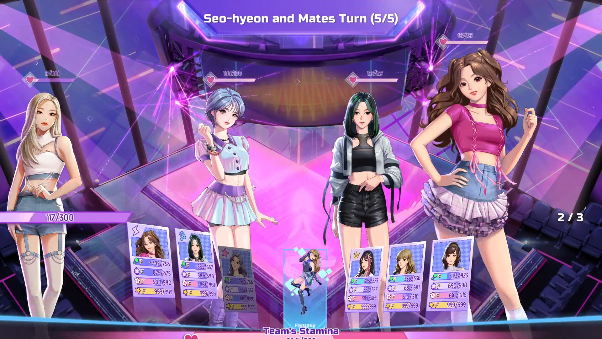 K-Pop Idol Stories: Road to Debut recenzija