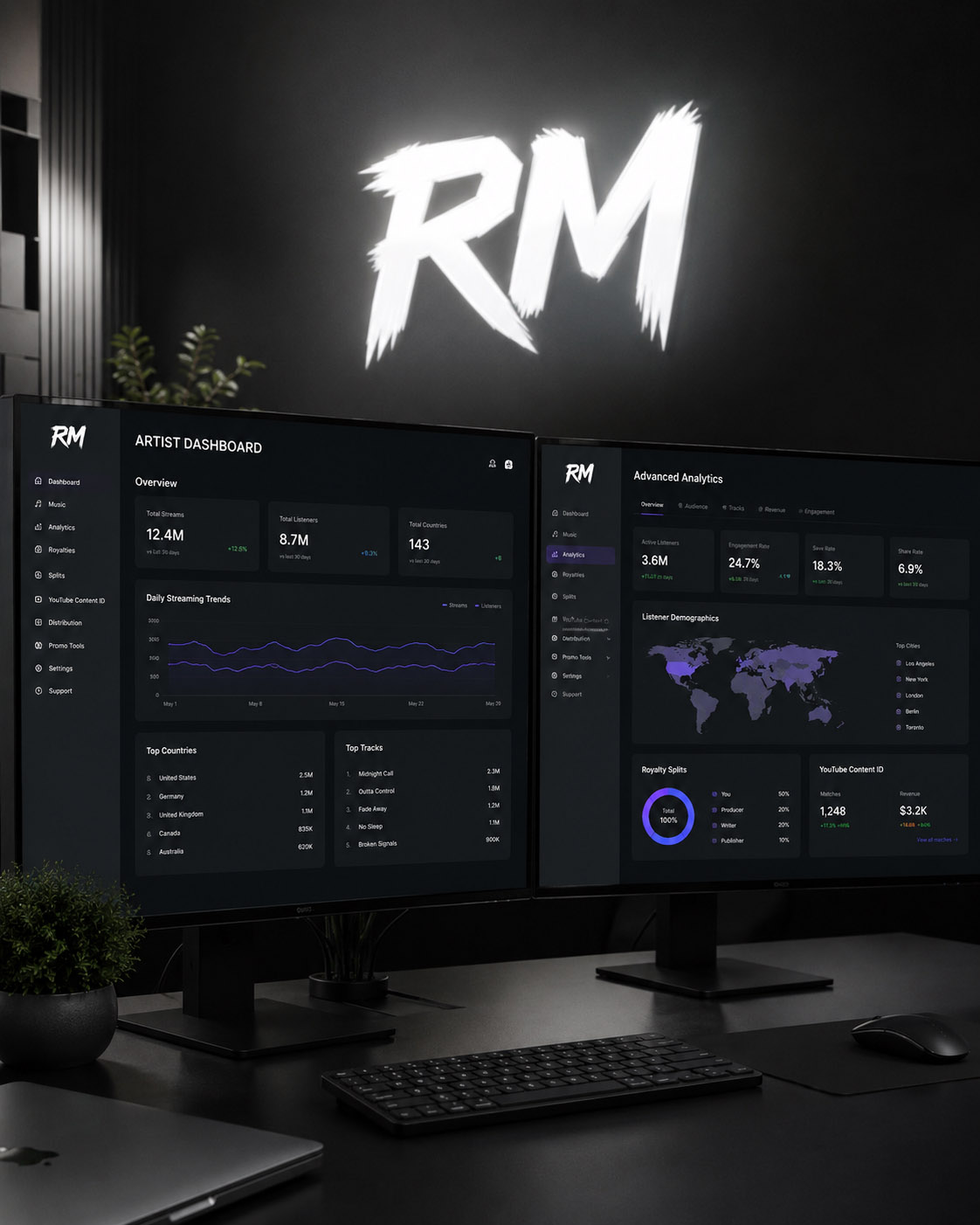 Rebel Music Distribution