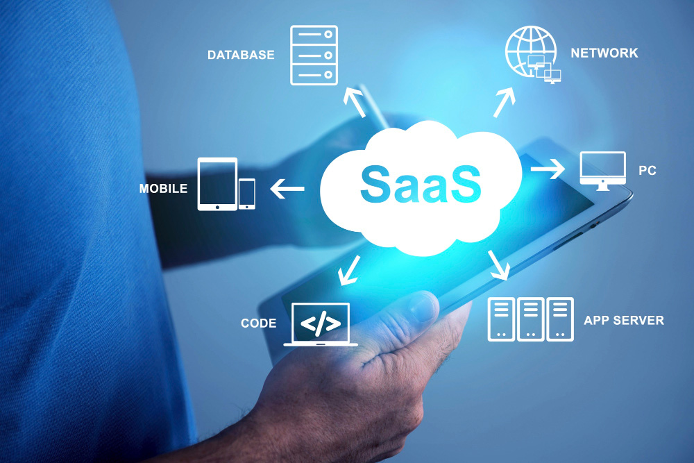 SaaS marketing strategije