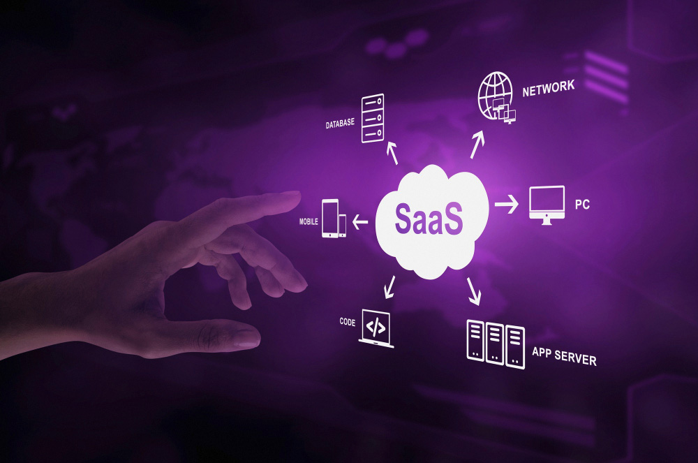 SaaS marketing strategije