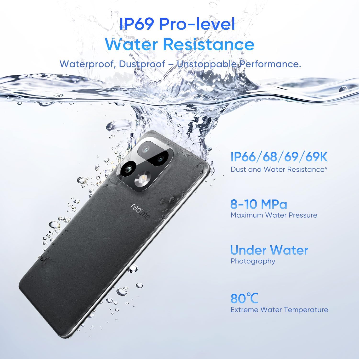 Realme 16 Pro+