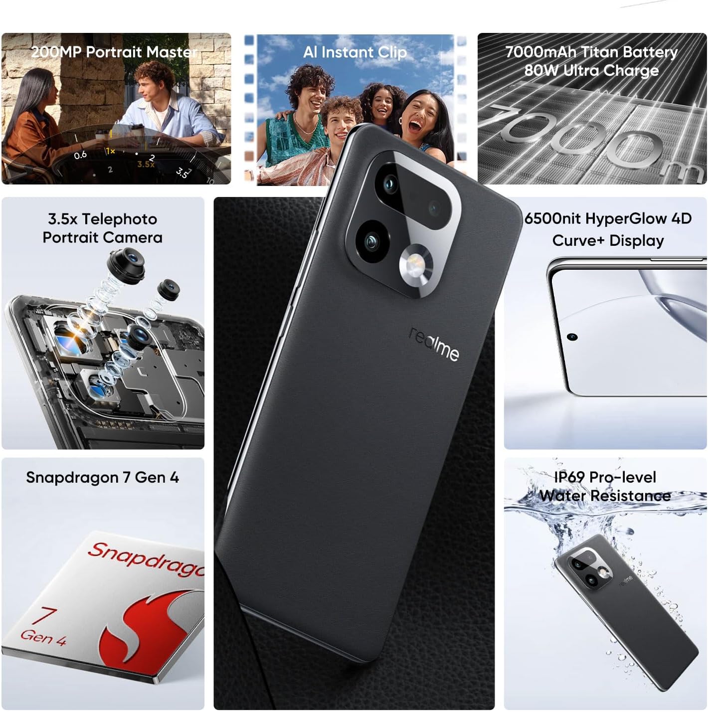 Realme 16 Pro+